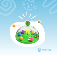 Groen