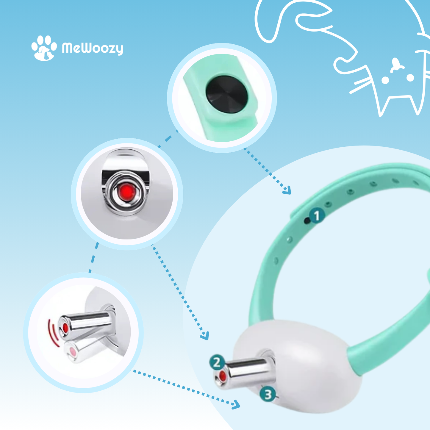 Kattenspeeltje Met LED Licht – Voor Actieve Jachtmomenten